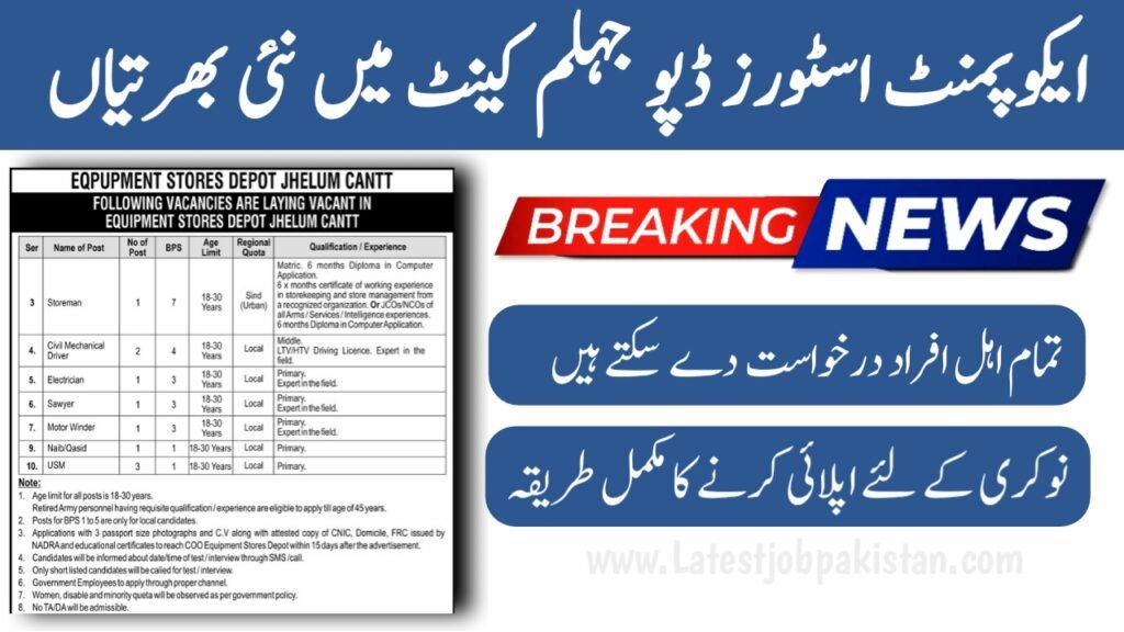 Latest Equipment Stores Depot Jhelum Jobs 2025