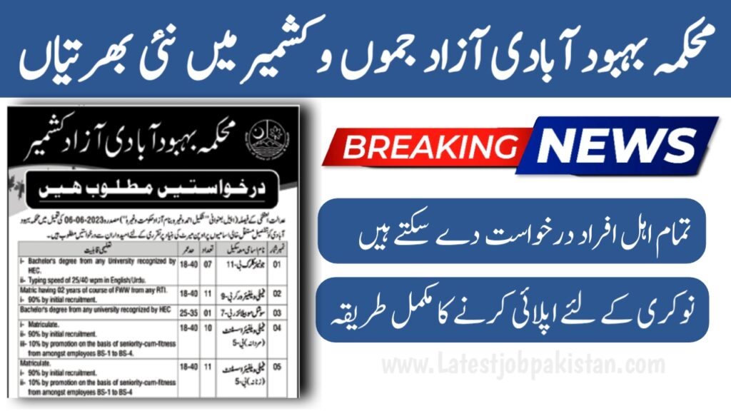 Population Welfare Department Jobs 2025 Latest Population Welfare Department Muzaffarabad Jobs
