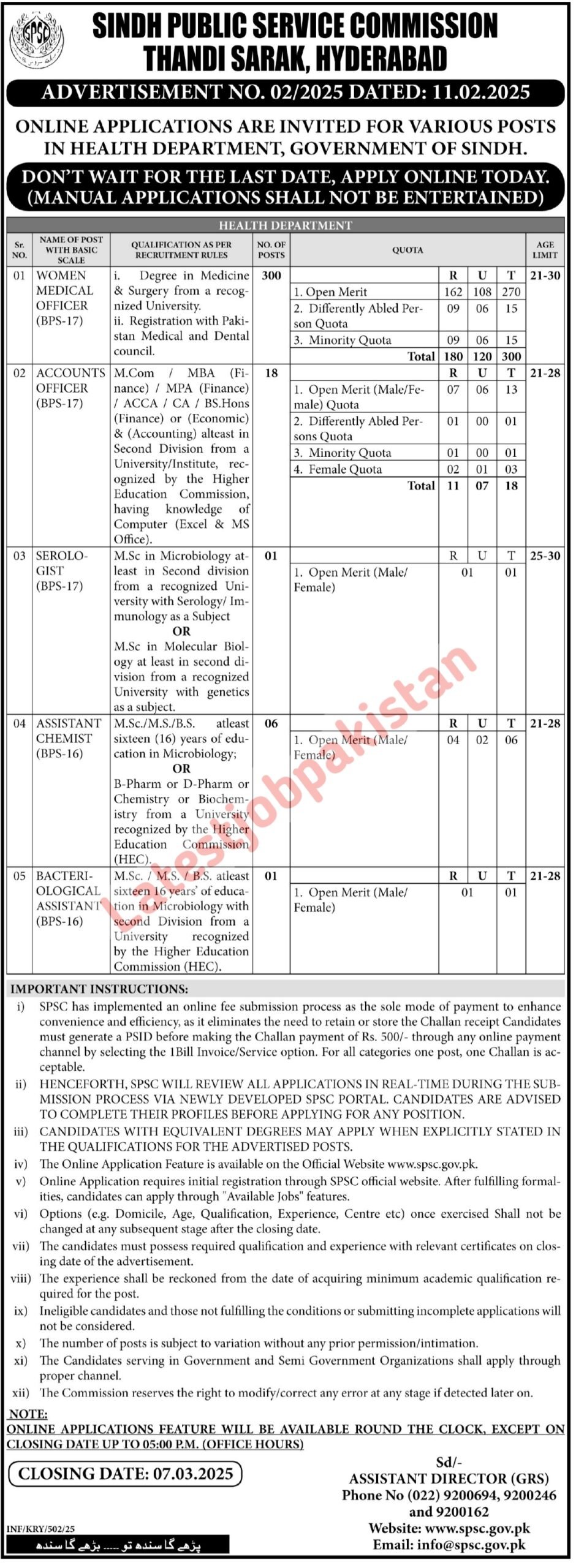 Sindh Public Service Commission SPSC Jobs 2025
