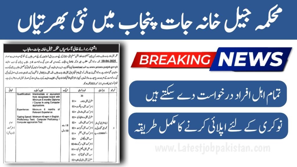 Punjab Prisons Department Jobs 2025