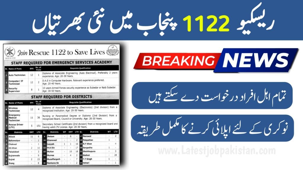 Rescue 1122 Jobs 2025 Punjab Online Apply