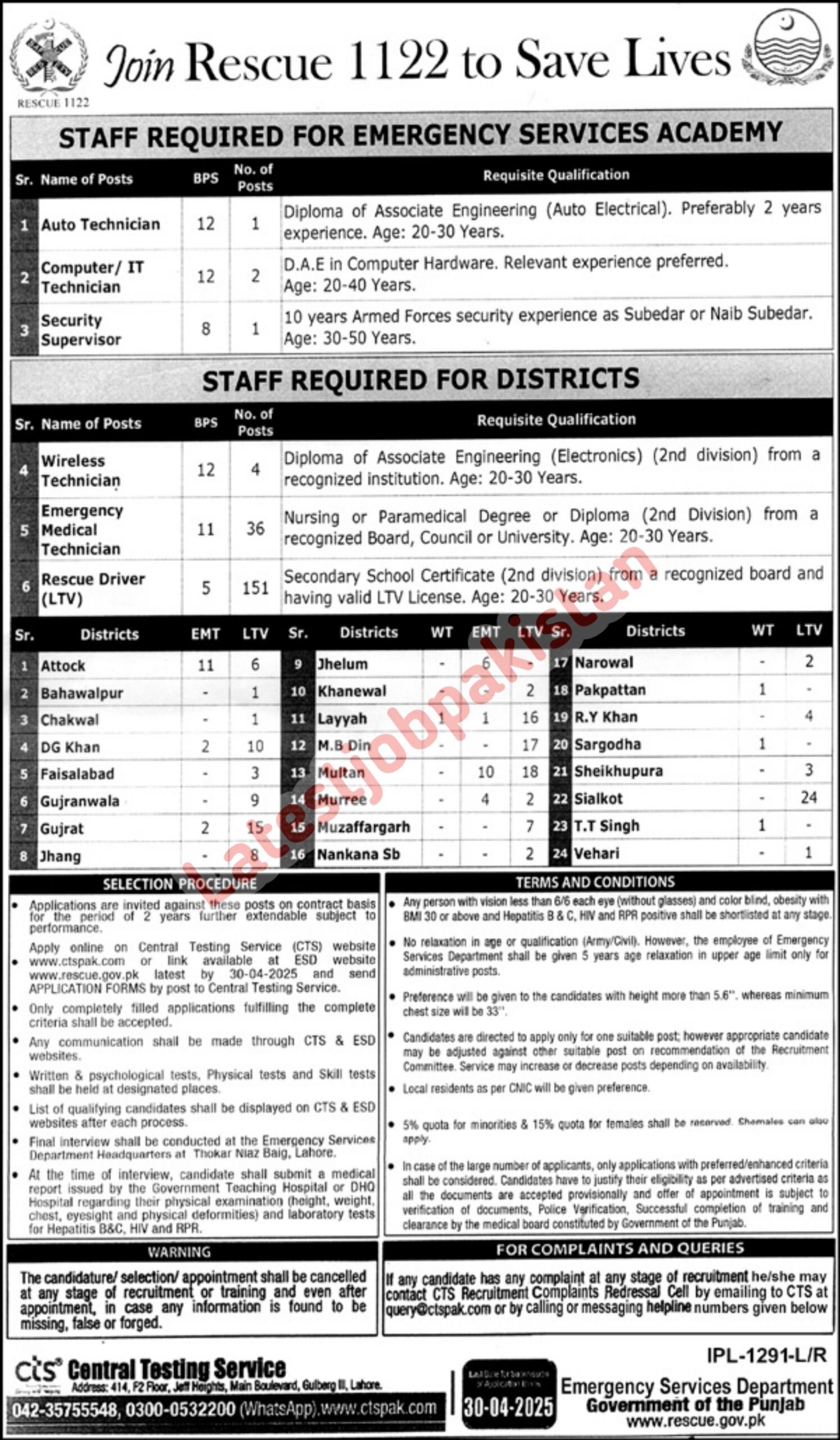 Rescue 1122 Jobs 2025 Punjab Online Apply