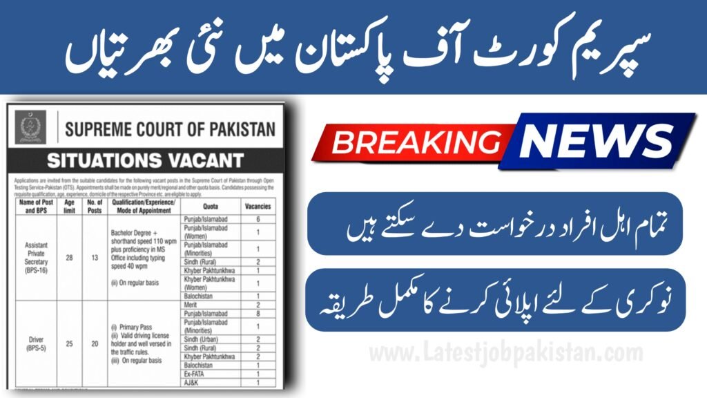 Latest Supreme Court of Pakistan Jobs 2025