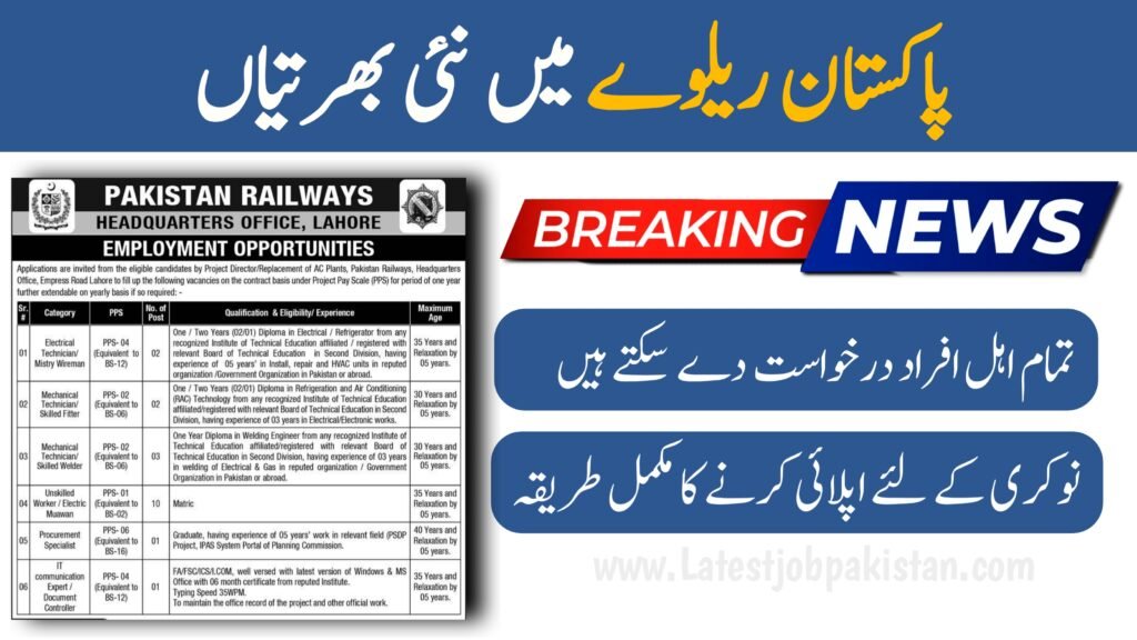 Latest Pakistan Railways Jobs 2025