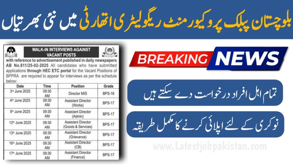 Balochistan Public Procurement Regulatory Authority BPPRA Jobs 2025