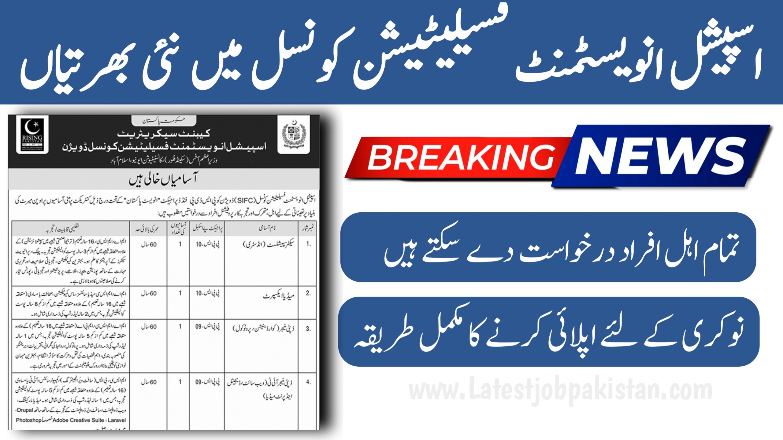 Latest Special Investment Facilitation Council SIFC Jobs 2025