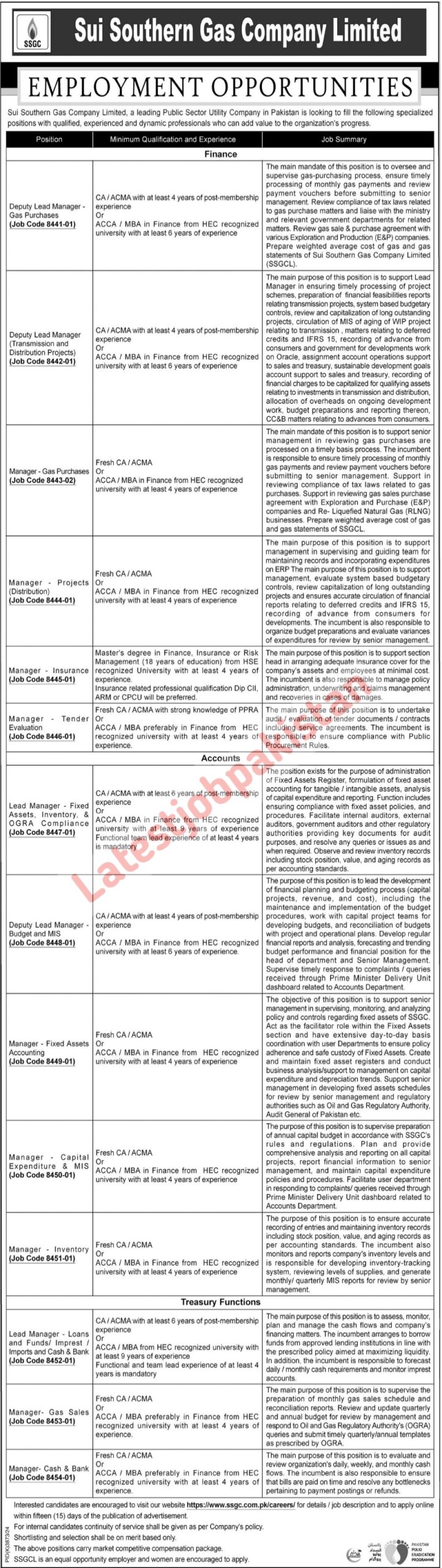 Latest Sui Southern Gas Company Limited SSGC Jobs 2025