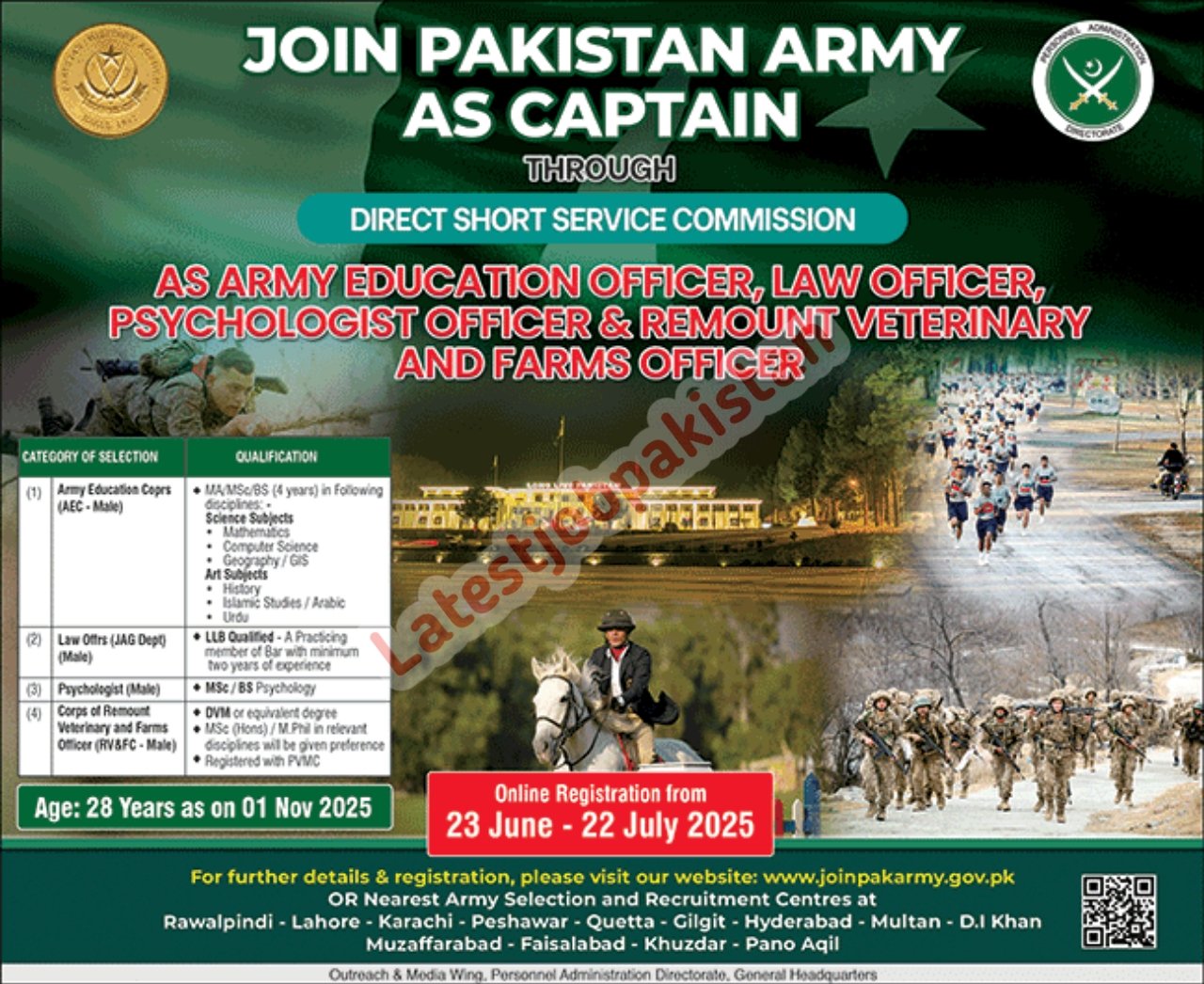 Join As Captain In Pakistan Army 2025
