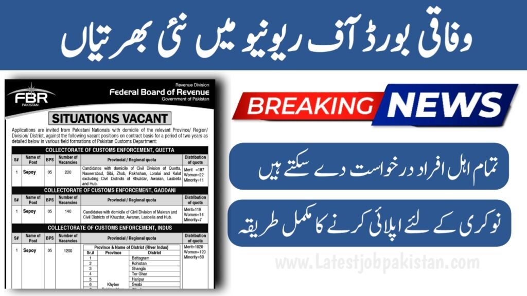 Federal Board of Revenue FBR Jobs 2025