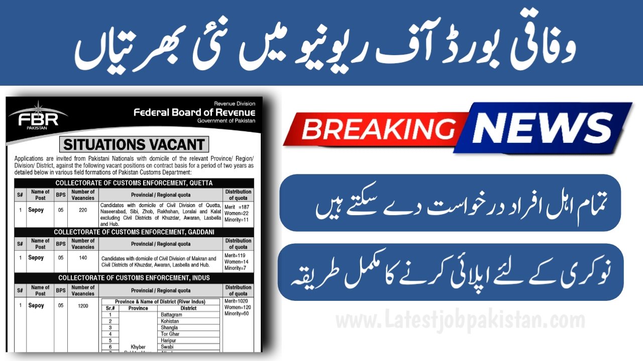 Federal Board of Revenue FBR Jobs 2025