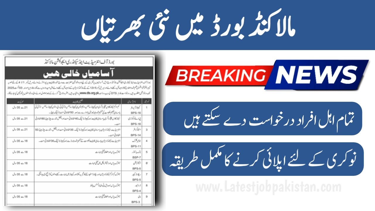 BISE Malakand Jobs 2025