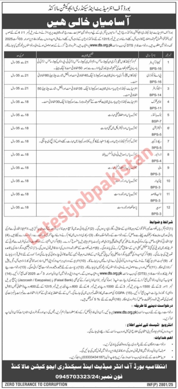 BISE Malakand Jobs 2025