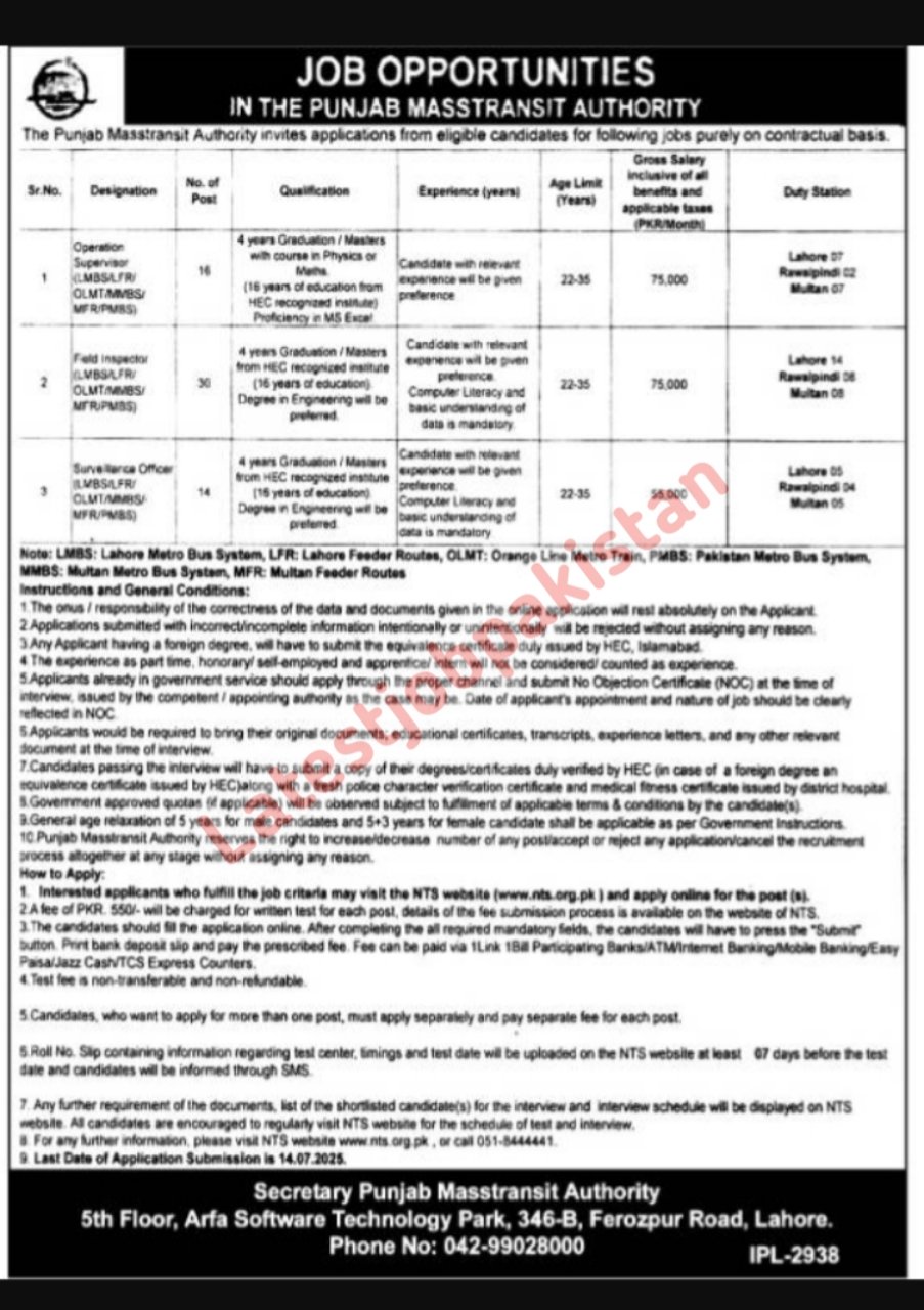 PMA Punjab Masstransit Authority Jobs 2025
