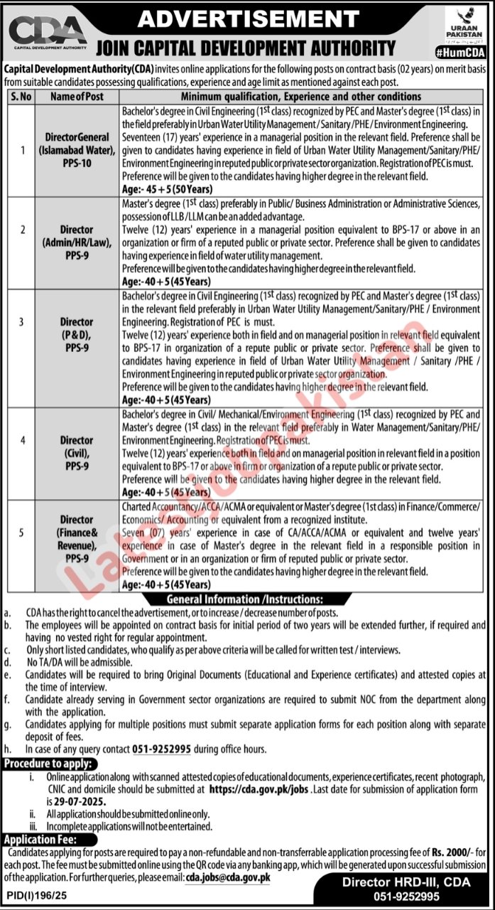 Capital Development Authority CDA Jobs 2025