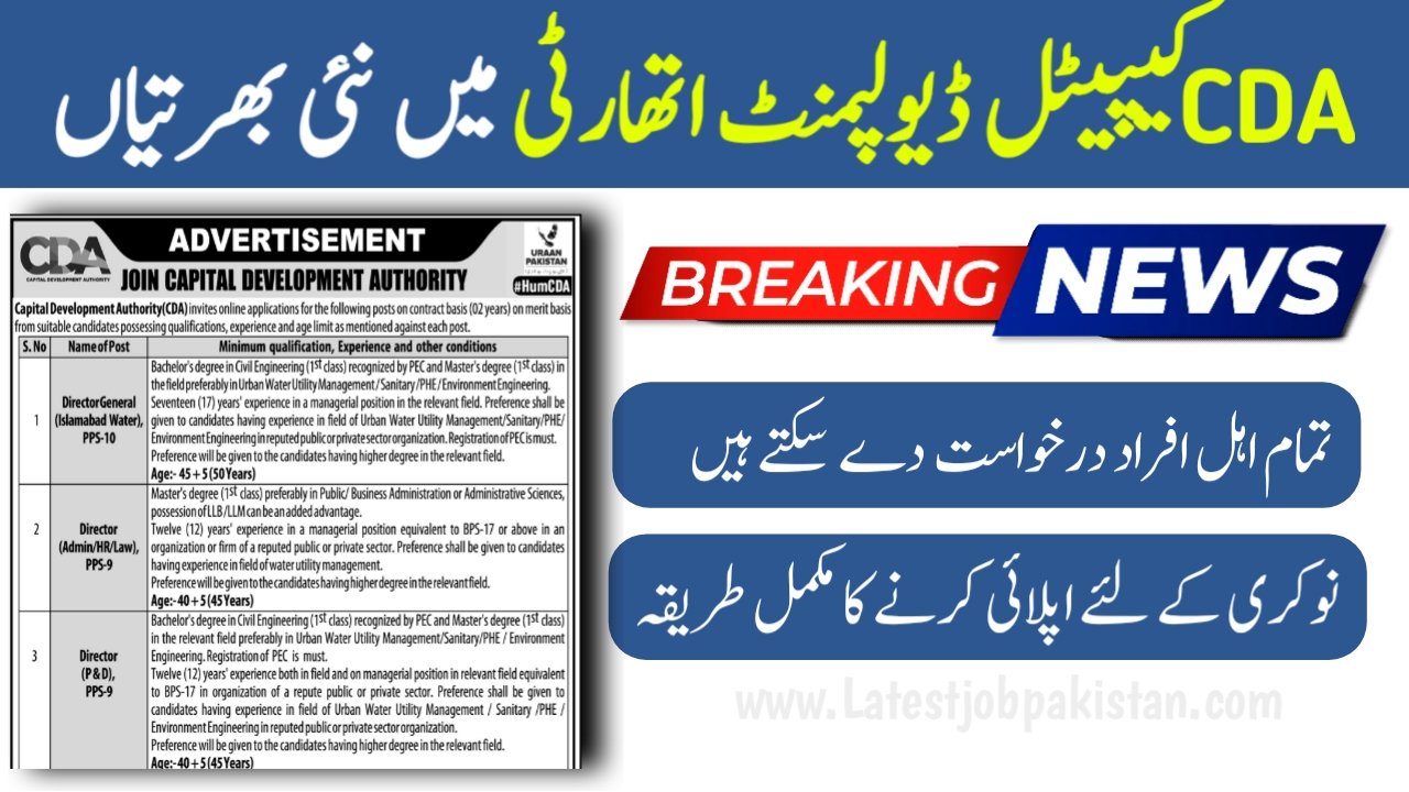 Capital Development Authority CDA Jobs 2025