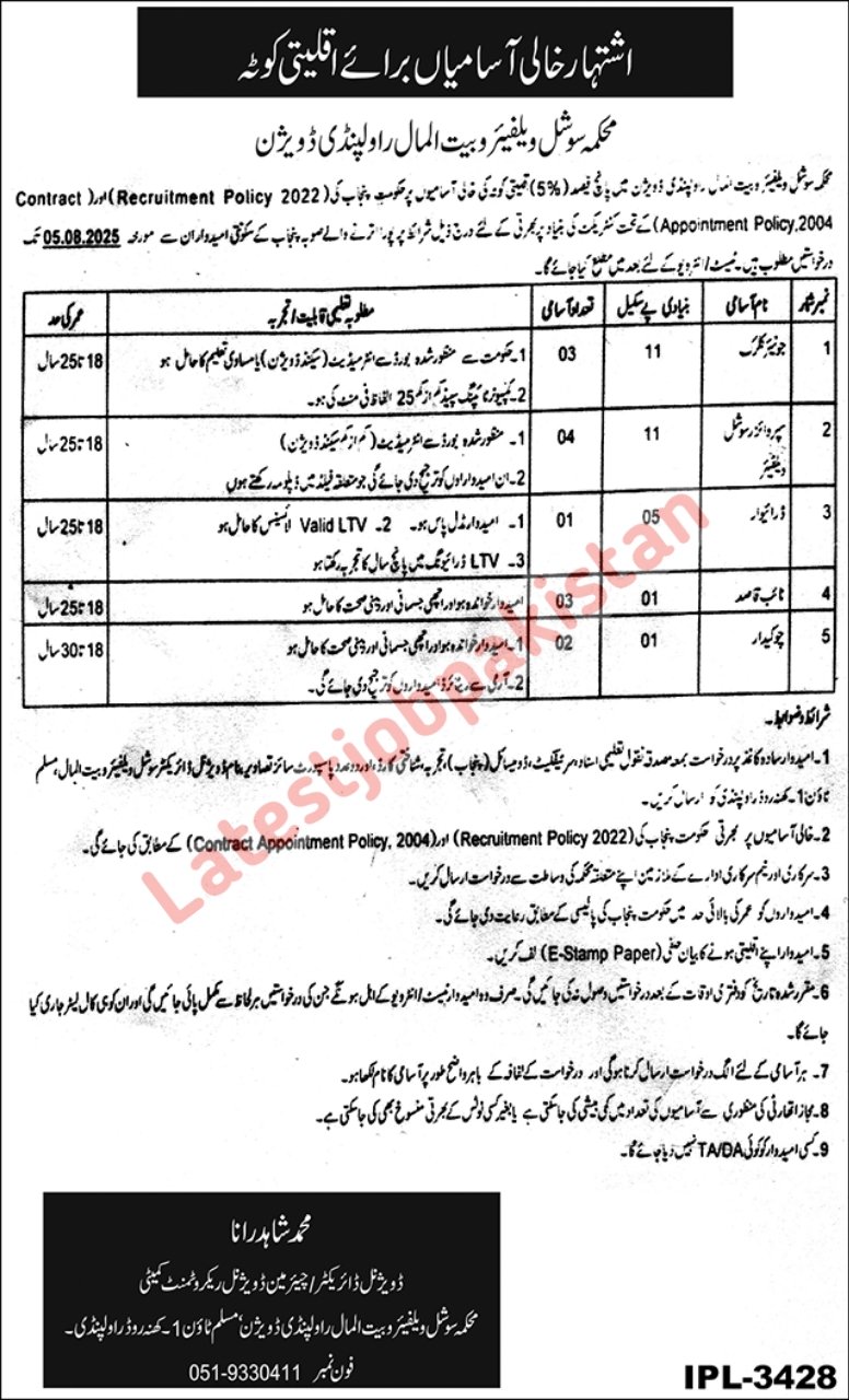 Social Welfare and Bait-ul-Maal Department Rawalpindi Jobs 2025