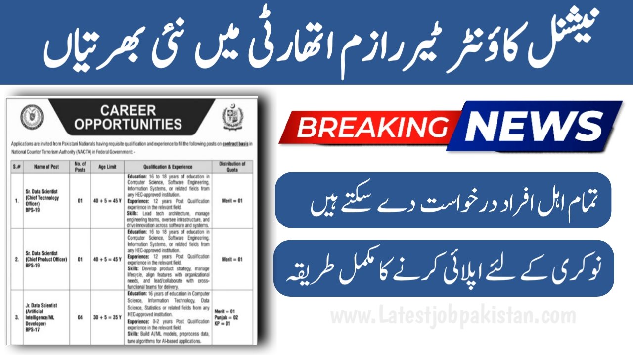 National Counter Terrorism Authority NACTA Jobs 2025
