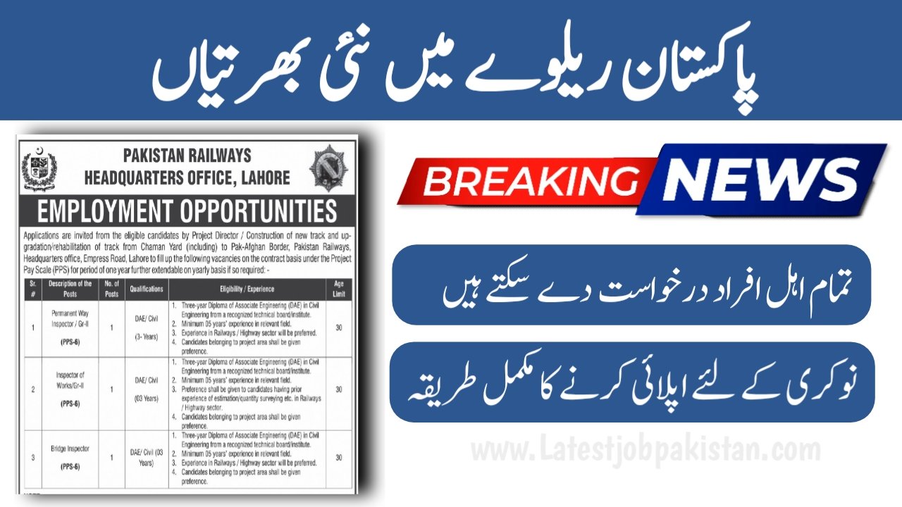 New Pakistan Railways Jobs 2025