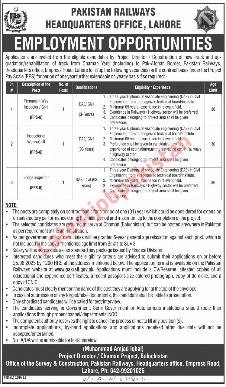 New Pakistan Railways Jobs 2025