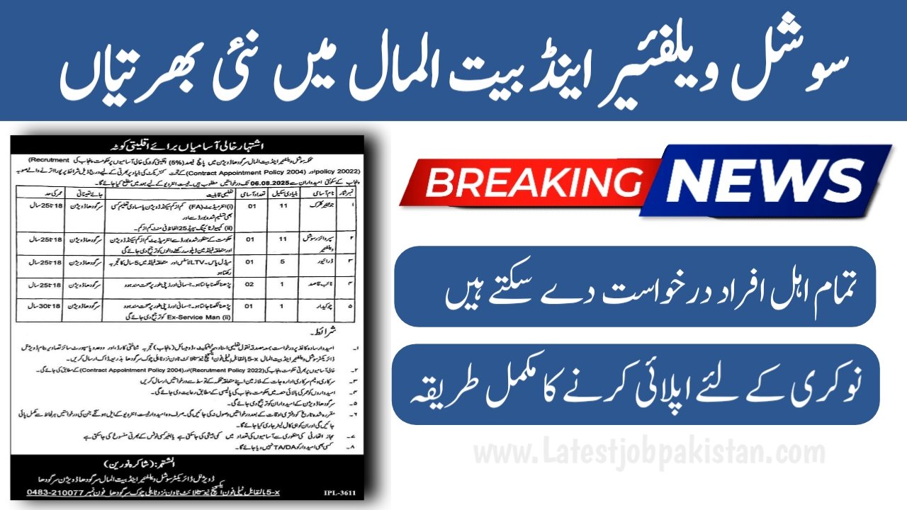 Social Welfare Department Sargodha Jobs 2025