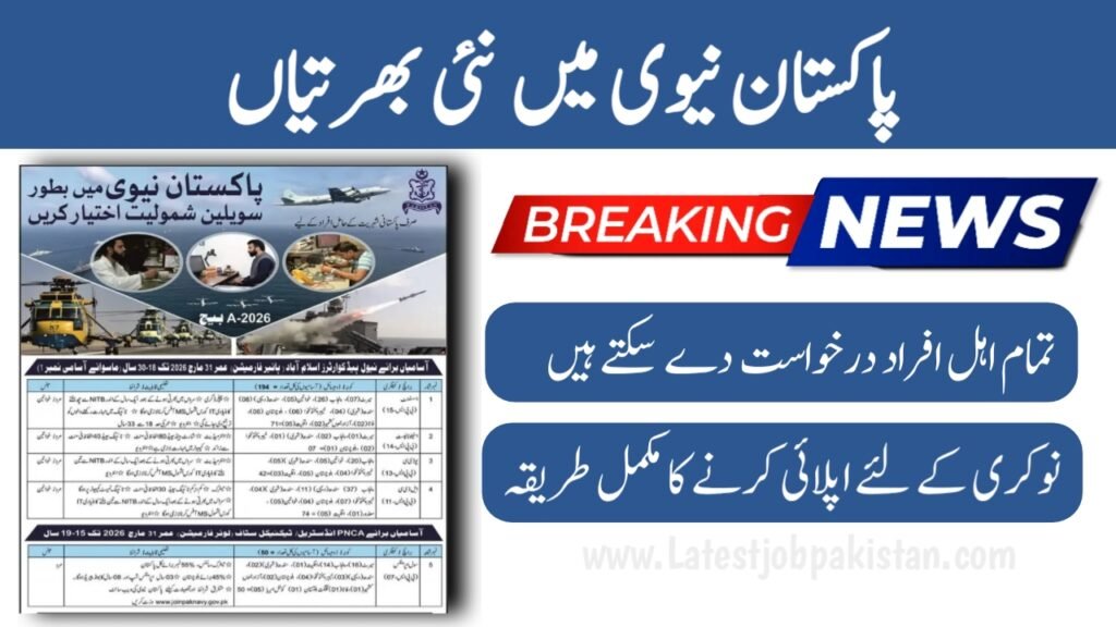 Pakistan Navy Civilian Jobs 2025