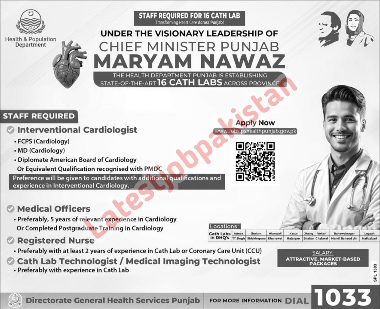 Punjab Health Department Jobs 2025