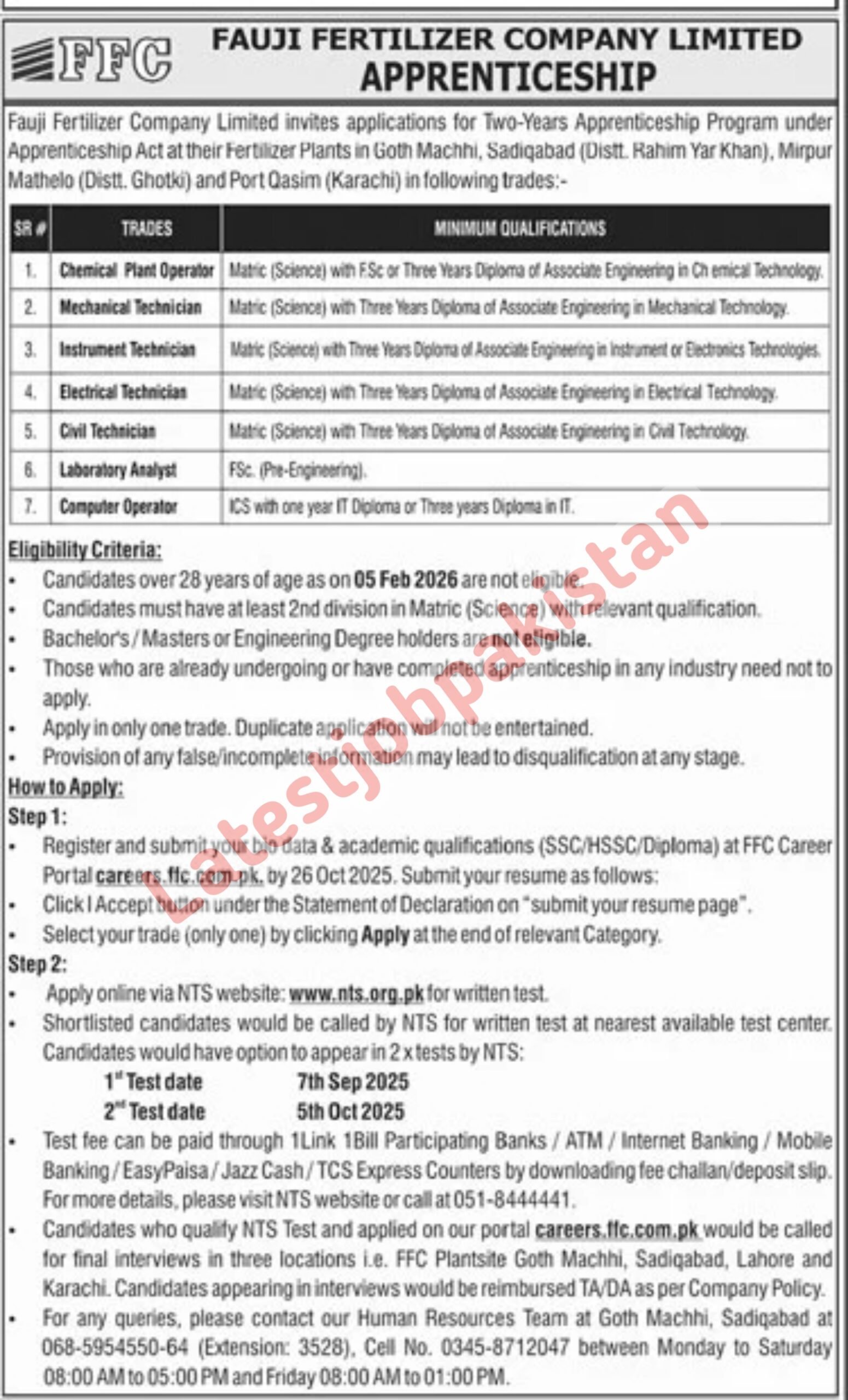 Fauji Fertilizer Company Limited FFC Apprenticeship 2025