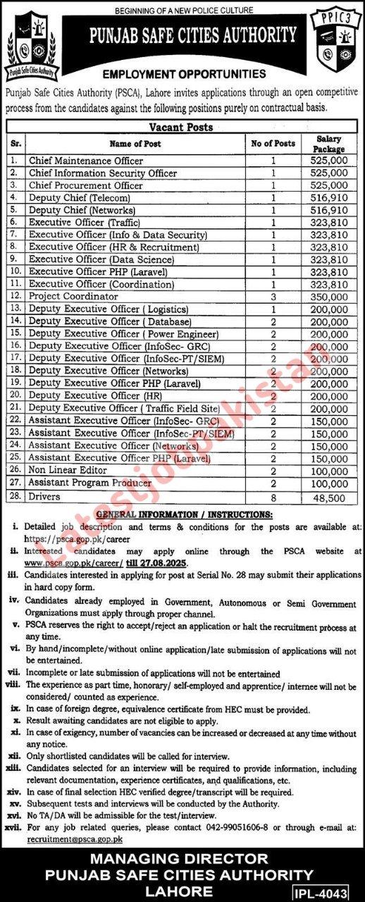 Punjab Safe Cities Authority PSCA Jobs 2025 Online Apply