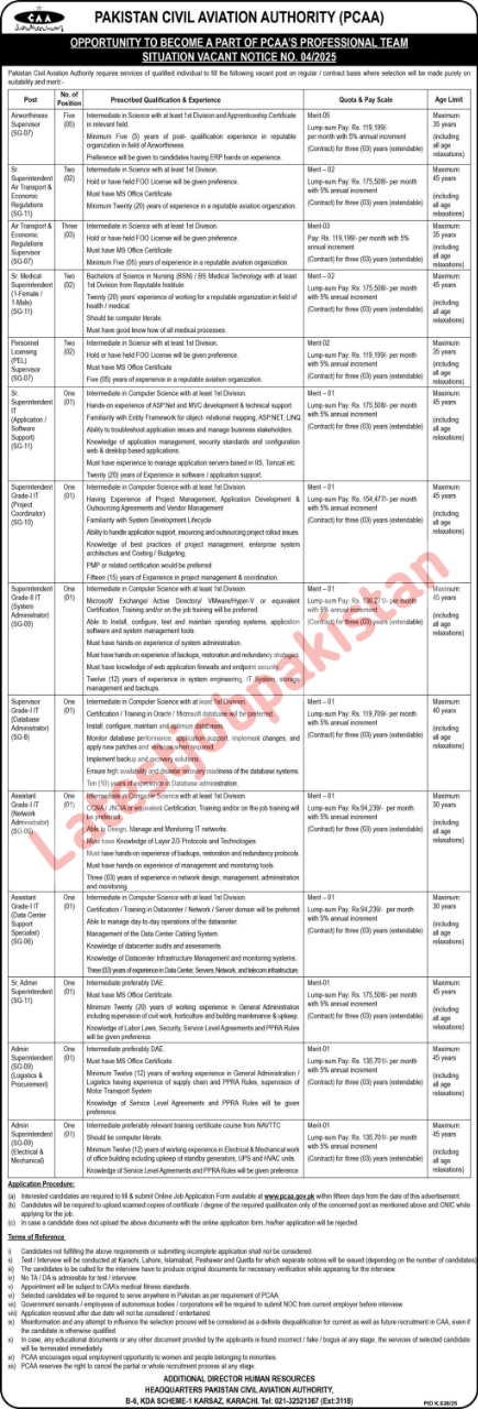 Pakistan Civil Aviation Authority CAA Jobs 2025