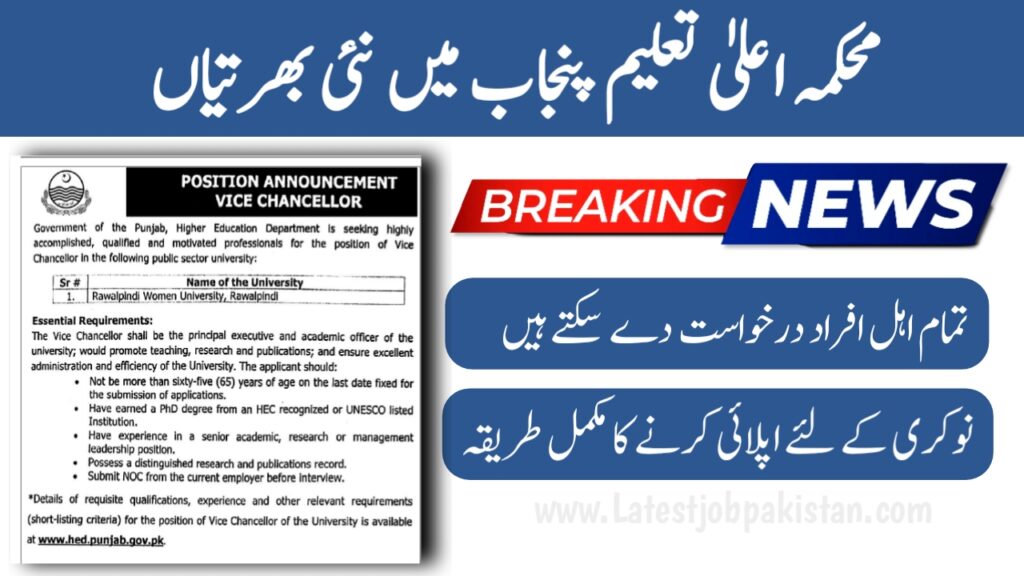 Punjab Higher Education Commission HEC Jobs 2025