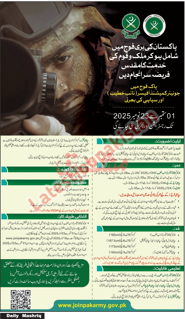Pakistan Army Jobs 2025