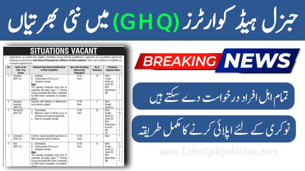 General Head Quarter GHQ Civilian Jobs 2025